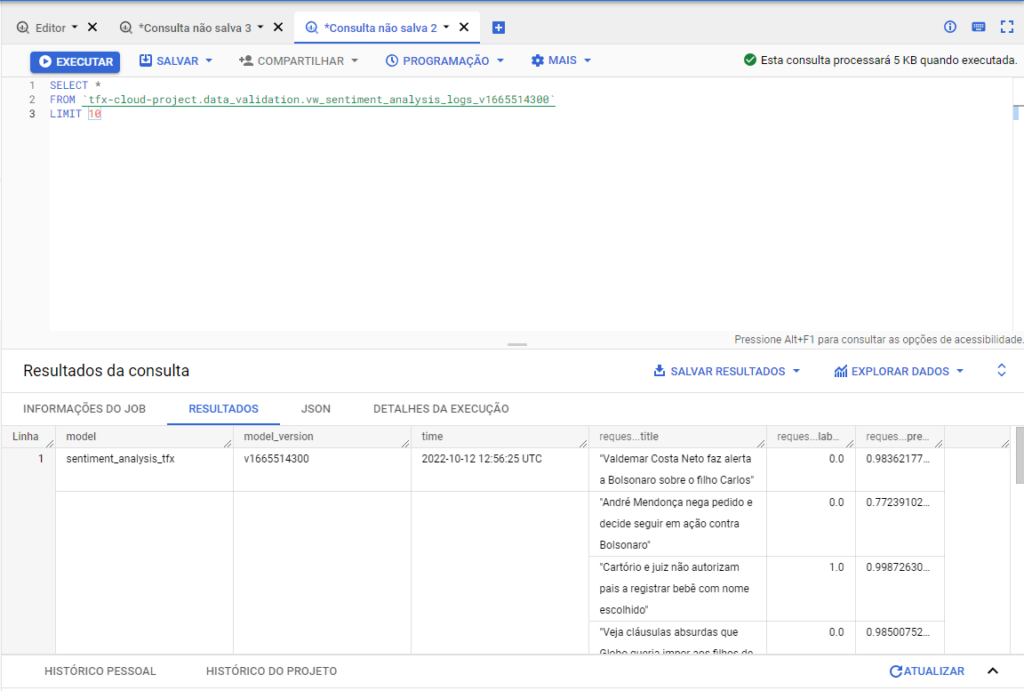 view personalizada dos dados no bigquery